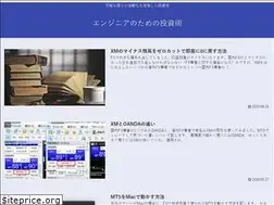 Sites similar to investment-for-techies.net