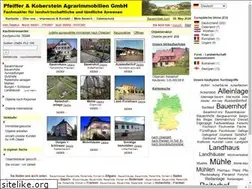 Sites similar to investment-germany.com