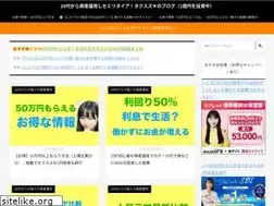 Sites similar to investment20.biz