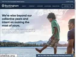 Sites similar to investmentadvisornow.com