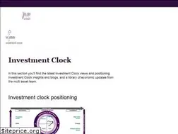 Sites similar to investmentclock.co.uk