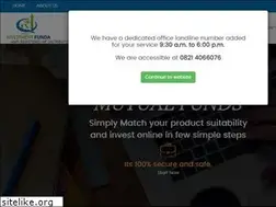 Sites similar to investmentfunda.com