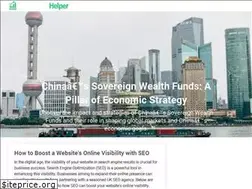Sites similar to investmenthelper.org