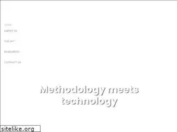 Sites similar to investmentimpactindex.org