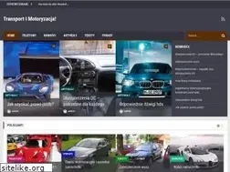 Sites similar to investmentjourney.eu