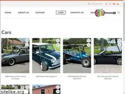 Sites similar to investmentmotorcars.net