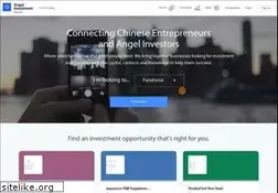 Sites similar to investmentnetwork.cn
