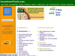 Sites similar to investmenttools.com