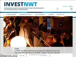 Sites similar to investnwt.com