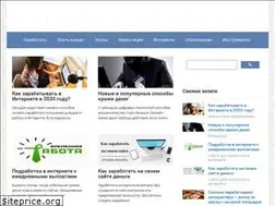 Sites similar to investobox.ru