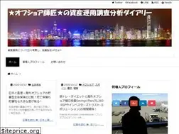 Sites similar to investor-brain.com