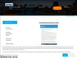 Sites similar to investor-dzsi.com