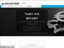 Sites similar to investor-minato.com