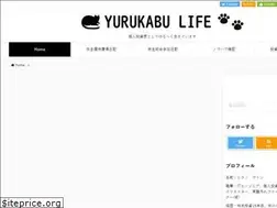 Sites similar to investor-style.com
