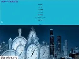 Sites similar to investor-z.com