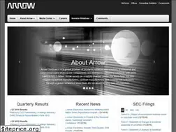 Sites similar to investor.arrow.com