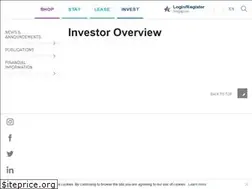 Sites similar to investor.capitaland.com