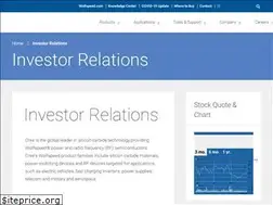 Sites similar to investor.cree.com