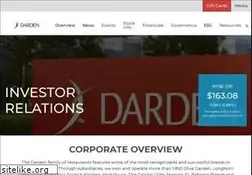Sites similar to investor.darden.com