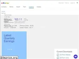 Sites similar to investor.ebayinc.com