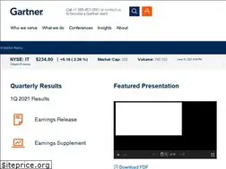 Sites similar to investor.gartner.com