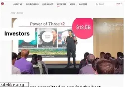 Sites similar to investor.lululemon.com