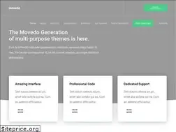 Sites similar to investor.ng