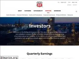 Sites similar to investor.phillips66.com