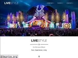 Sites similar to investor.sfxii.com