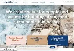 Sites similar to investorab.com
