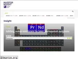 Sites similar to investorinsight.com.au