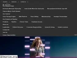 Sites similar to investorrelations.sarepta.com