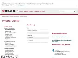 Sites similar to investors.avagotech.com