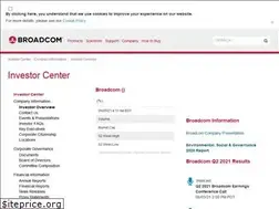 Sites similar to investors.broadcom.com