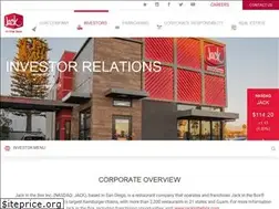 Sites similar to investors.jackinthebox.com
