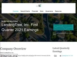 Sites similar to investors.lendingtree.com