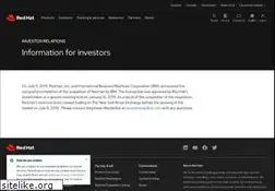 Sites similar to investors.redhat.com