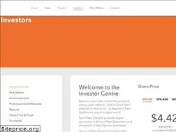 Sites similar to investors.sparknz.co.nz