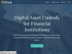 Sites similar to investorservices.com