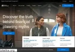 Sites similar to investorsgroup.com