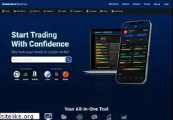 Sites similar to investorsobserver.com