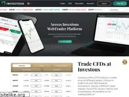 Sites similar to investous.com