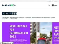 Sites similar to investparramatta.com.au