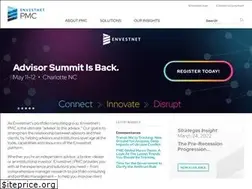Sites similar to investpmc.com