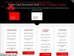 Sites similar to investpromarkets.com