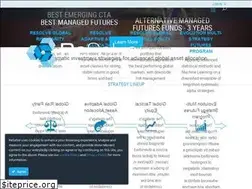 Sites similar to investresolve.com