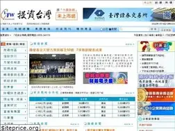 Sites similar to investtw.net