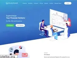 Sites similar to investwellonline.com