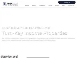 Sites similar to investwithapex.com