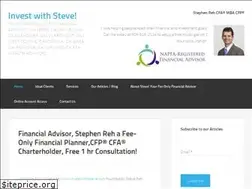 Sites similar to investwithsteve.com